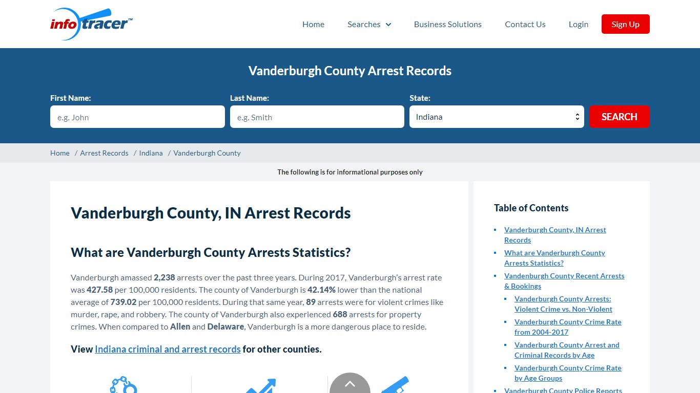 Vanderburgh County Arrests, Mugshots & Inmate Search - InfoTracer